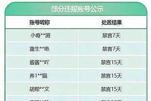 Betway体育登陆截图3